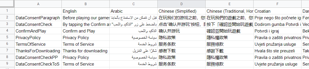 Sample Translation Sheet